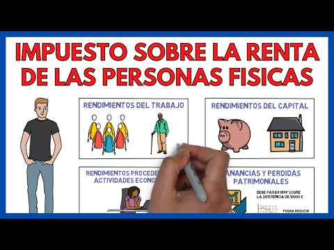 ¿Qué son los rendimientos íntegros del trabajo en España?