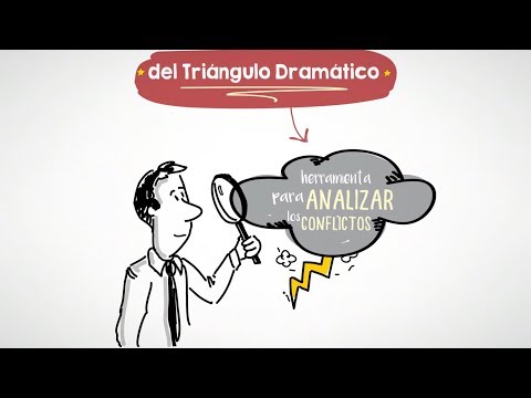 Ejemplos de empresas con problemas y soluciones: una guía útil