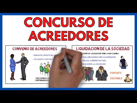 Qué pasa con las deudas en un concurso de acreedores?