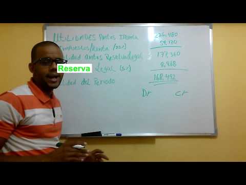 Cuánto es la reserva legal de una empresa en España