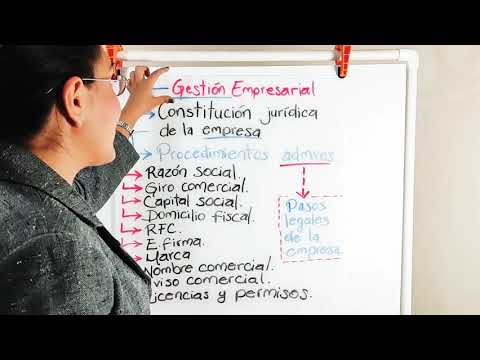 Qué es la constitución de una empresa y cómo hacerla.