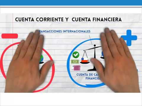¿Qué es la balanza por cuenta corriente en España?