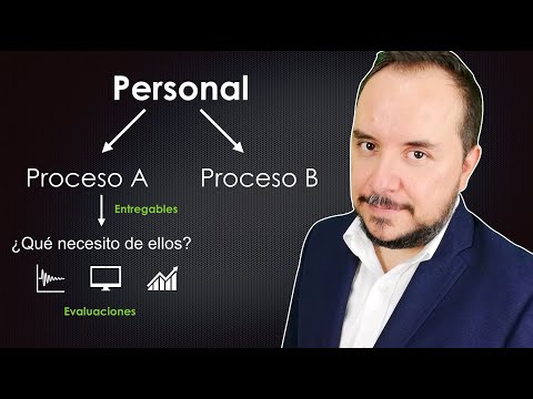 Despido objetivo y contratación de otro trabajador: claves y consejos.