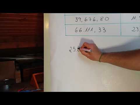 Cómo calcular cuánto IRPF me tienen que quitar