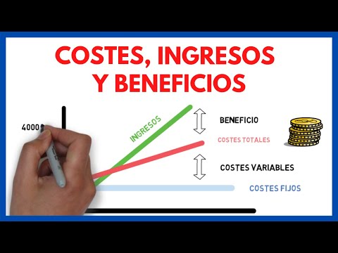 Las ventajas de ser fijo en una empresa, ¡descúbrelas!