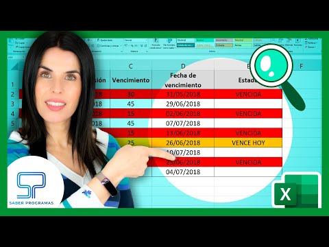 Fecha de emisión y vencimiento: claves para tus transacciones