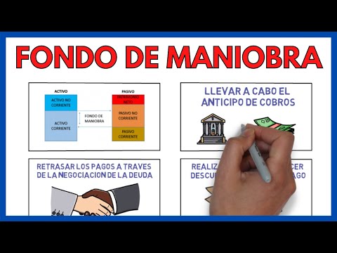 El fondo de maniobra puede ser negativo, ¿cómo solucionarlo?