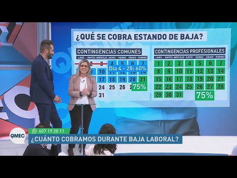 Vacaciones estando de baja más de un año: ¿es posible?