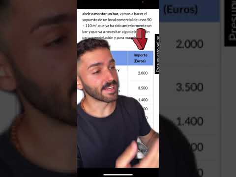 ¿Cuánto cuesta alquilar una barra de bar en España?