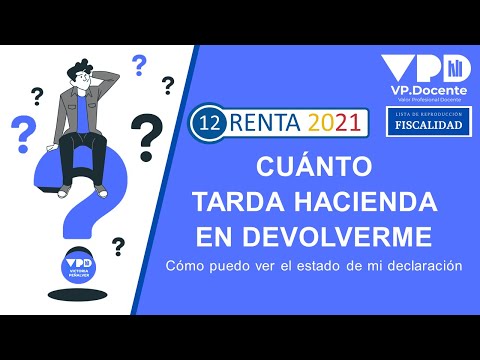 ¿Cuánto tiempo puede tardar Hacienda en devolver?