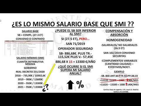 Diferencia entre salario mínimo y salario base: ¿Cuál elegir?