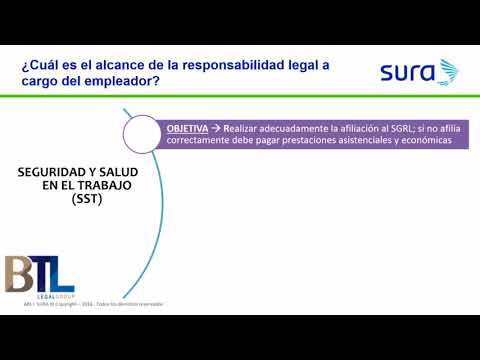 ¿Quién es el empleador de una empresa?