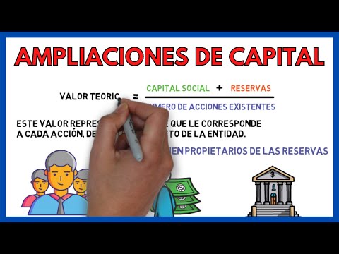Ampliación de capital por compensación de créditos: la opción rentable.