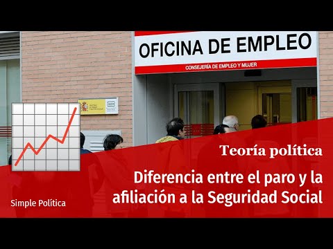 Diferencia entre alta y afiliación a la seguridad social