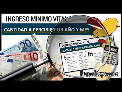 ¿Cuánto tiempo se cobra el mínimo vital?