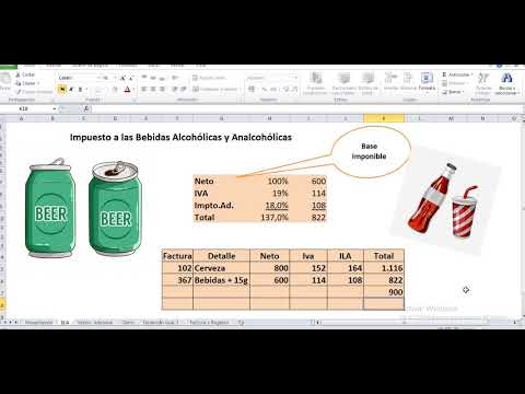 ¿Cuál es el IVA de las bebidas alcohólicas?