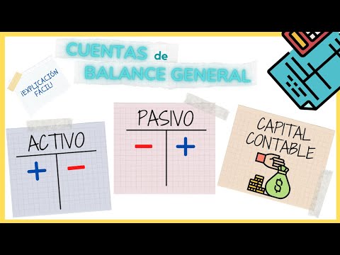 El capital social: ¿activo o pasivo?