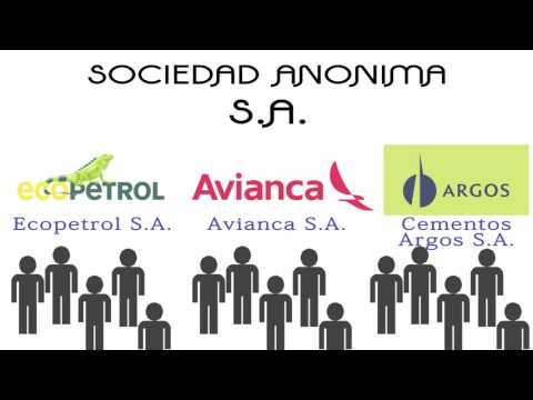 ¿Cuántos socios tiene una sociedad anónima?