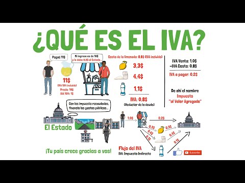 La mano de obra de un taller, lleva IVA.