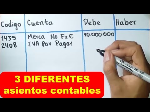 Asiento contable: IVA a compensar de años anteriores.