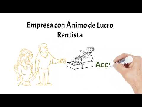 Ejemplos de empresas sin ánimo de lucro en España