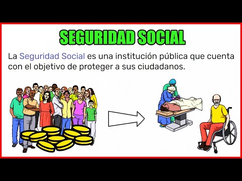 Qué son las prestaciones sociales en España