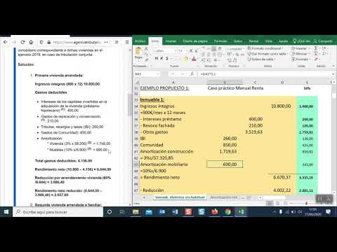 Rentas derivadas de los inmuebles a disposición de sus titulares