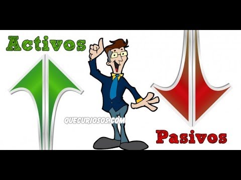 Beneficios no distribuidos: activo o pasivo, ¿cuál es mejor?