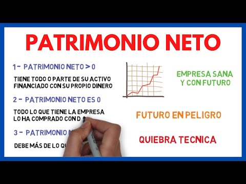 ¿Cuál es el beneficio neto de una empresa en España?