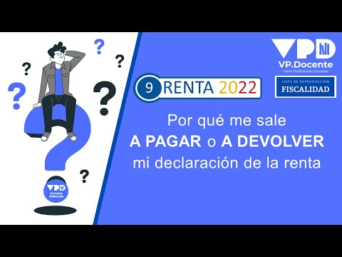 Si la declaración de renta sale negativa, te devuelven o pagas