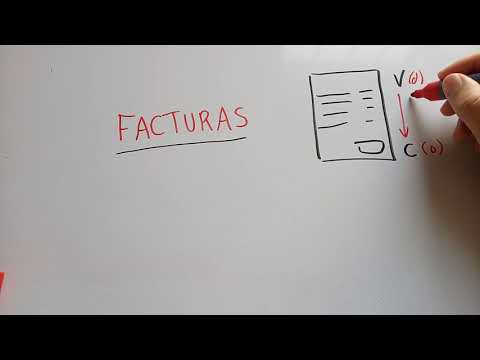 Datos de facturación y datos de envío: todo lo que necesitas saber.