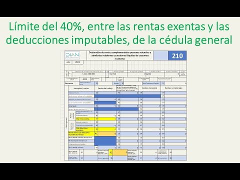 Las rentas exentas: incluidas en la renta.