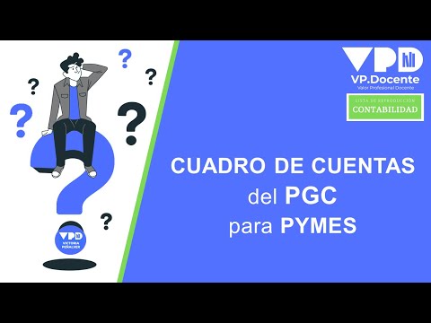 ¿Cuántos grupos de cuentas recoge el PGC?