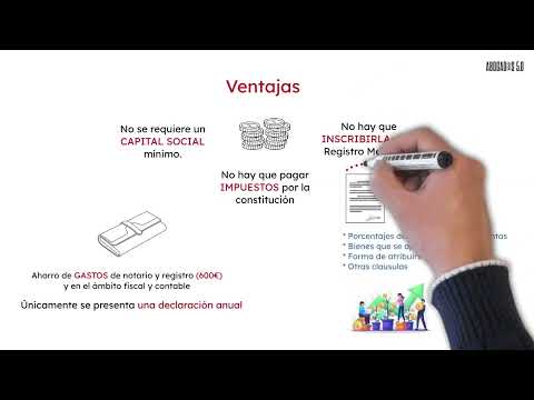 Cómo dar de baja una comunidad de bienes en Hacienda
