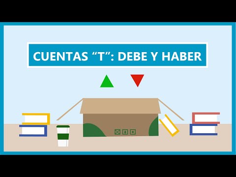 Qué se pone en el debe y en el haber